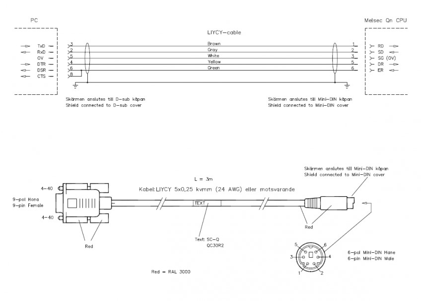 Cáp Lập Trình GT10-C30R2-6P Cable Dài 3M Chống Nhiễu Shielded RS232 For Màn Hình Mitsubishi HMI GT GOT1000 Series Với PC Connection Data Download Transparent