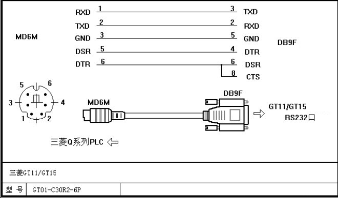 Cáp Lập Trình GT01-C30R2-6P Cable 5M For Màn Hình Mitsubishi HMI GT15/GT15 Series Với PLC Mitsubishi MELSEC Q Series Communication RS232