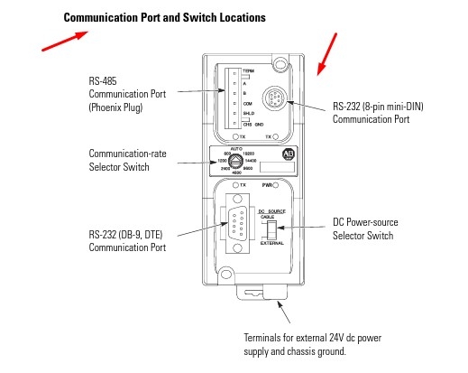 Cáp Lập Trình 1761-CBL-PM03 10ft Dài 3M Cable RS232 MD8M to DB9 Female For PLC Allen Bradley MicroLogix 1000,1200,1400,1500 Series Connect Computer/HMI Có Chống Nhiễu Shielded