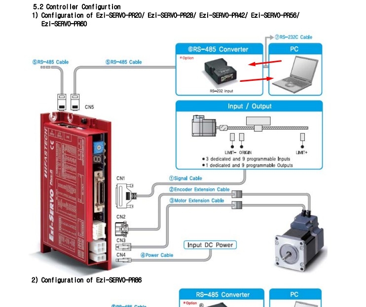 Cáp RS232 EZI SERVO MOTOR DRIVER+ MOTOR Cable DB9 Male to DB9 Female Connection Length 3M