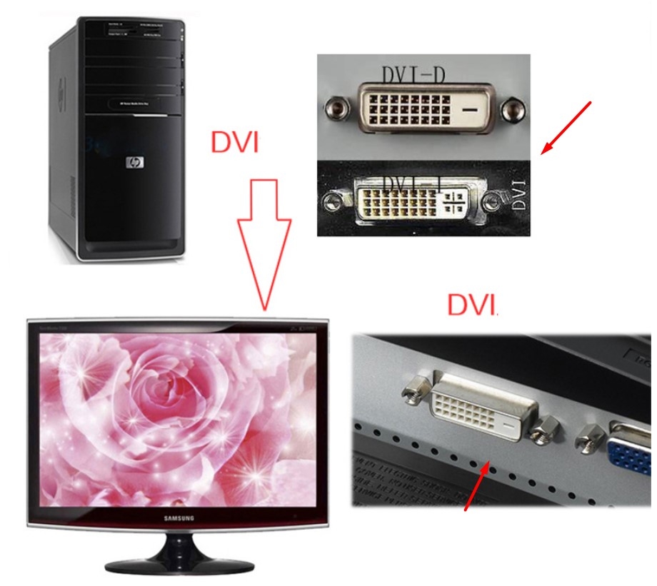 Cáp Tín Hiệu DVI-D to DVI-D 18+1 Single Link 7Ft Dài 2M For Life Technolgies EVOS FL Colour Imaging System AMF 4300 to DVI Monitor