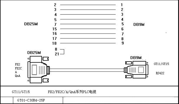 Cáp Lâp Trình GT01-C30R4-25P Cable RS-422 Dài 5M DB25 Male to DB9 Male For Use With HMI Mitsubishi GT11/GT15 Với PLC Mitsubishi FX2/FX2C/QnA/ACPU