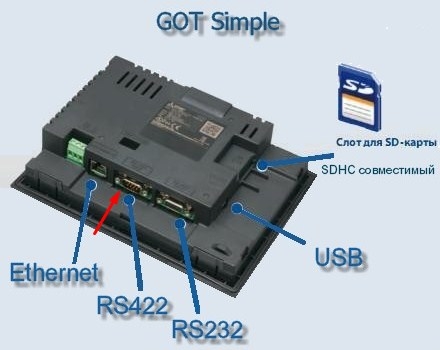 Cáp Lâp Trình GT01-C30R4-25P Cable RS-422 Dài 5M DB25 Male to DB9 Male For Use With HMI Mitsubishi GT11/GT15 Với PLC Mitsubishi FX2/FX2C/QnA/ACPU