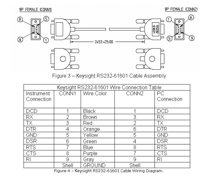 Cáp RS232 Chất Lượng Cao DB9 Female to DB9 Female Null Modem Cable Full Handshaking Agilent RS232-61601 Black Length 10M