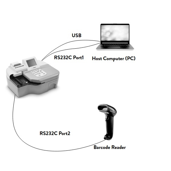 Đầu Đọc Mã Vạch Zebra Symbol LS2208-SR20001R-UR Barcode Scanner + Cáp RS232 Dài 1.8M For Máy Xét Nghiệm Nước Tiểu Analizador DUS® R-720
