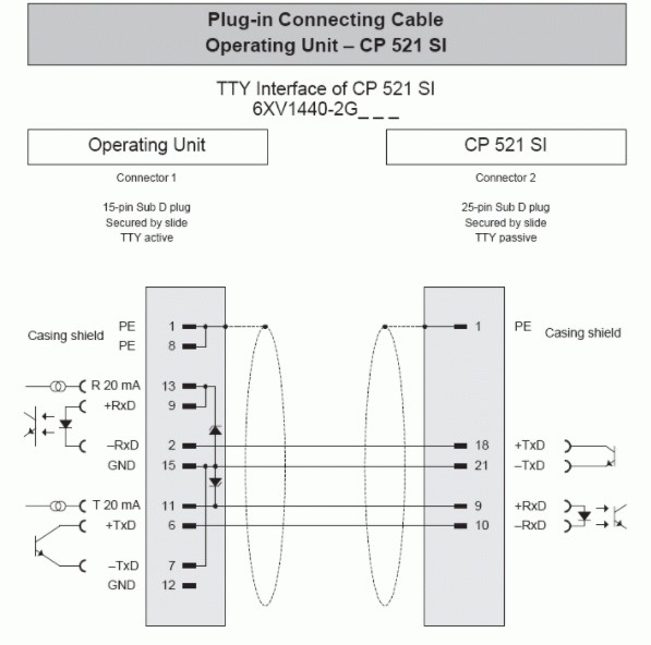 Cáp Lập Trình SIEMENS 6XV1440-2G TD/OP Connecting Cable For Connecting Between Terminal Device/Operator Panel & Siemens CP 521 SI Serial PLC Length 3M