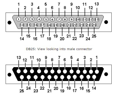 Rắc Hàn Cổng Parallel Port Connector Db25 25-Pin Adapter Male + Vỏ Ốp