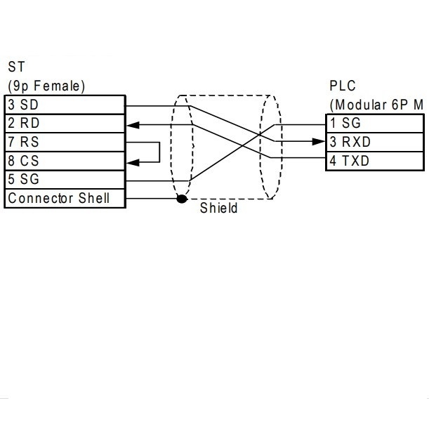 Bộ Combo Cáp Điều Khiển PLC Programming FTDI chip Automation Direct Koyo USB D2-DSCBL Programming Cable Click DirectLOGIC Z-TEK ZE533A or RS232C DB9 Female to RJ12 6 Pin