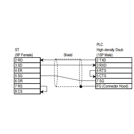 Cáp Kết Nối PLC Programming D4–DSCBL Cable KOYO DirectLOGIC 405 Với Máy Tính RS232C DB15 Male to DB9 Female Cable Length 1.8M