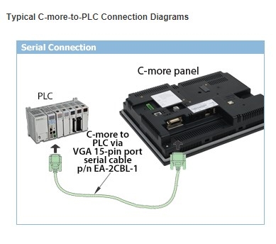 Cáp Lập Trình EA-2CBL-1 Cable RS232 Length 1.8M For PLC Koyo DirectLOGIC D2-250, D2-250-1, D2-260, DL06 to C-More Micro Graphic Series Touch Screen HMI