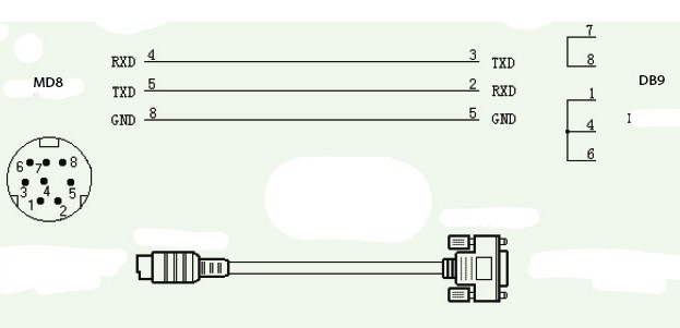 Cáp Lập Trình GPW-CB02 Data Transfer Cable 10ft Dài 3M Có Chống Nhiễu Shielded