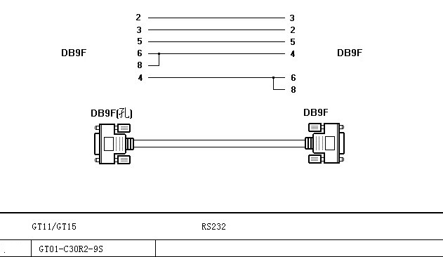 Cáp Điều Khiển Chât Lượng Cao PLC Programming Mitsubishi GT01-C30R2-9S RS232 Female to RS232 Female FX Communication FX1S/FX0N/FX1NC/FX2NC/FX3UC/FX3G to GT11/GT15/GT1000 Touch Panel Black Length 5M