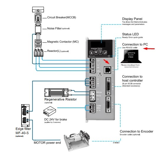 Bộ Combo Cáp Điều Khiển LMACR21D Programming Cable For Hiwin MEGA-FABS Servo Driver Debugging Cable USB Data Download Communication Line