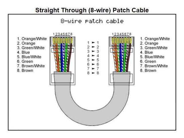 Dây Nhẩy CAT6A Shielded LSZH SFTP Nexans LANmark PVC CMX Ethernet Network Patch Cord up to 10GBase-T and 500MHz Straight Through Cable Gray Length 0.3M