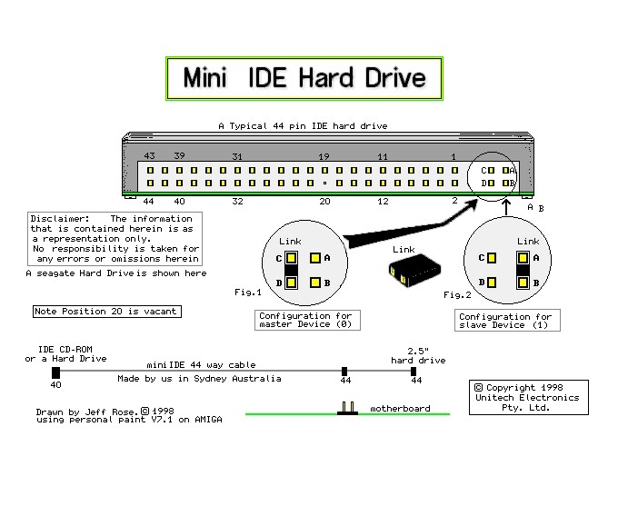 Rắc Chuyển Đổi 40 Pin to 44 Pin Mini IDE Hard Drive