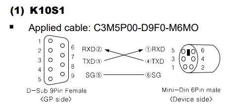 Cáp Lập Trình Programming Cable C3M5P00-D9F0-M6M0 Kết Nối Autonics HMI GP/LP Series LS Với PLC LG Master-K10S1 K14P1-DRS RS232 Communication 6 Pin Mini DIN Male to DB9 Female Black Length 1.8M