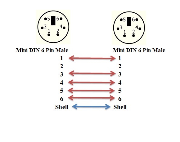 Cáp Nối Dài Tín Hiệu Mini DIN 6 Pin Male to Female PS/2 15M For Speakerphone Microphone Thiết Bị Họp Hội Nghị Trực Tuyến Logitech Group