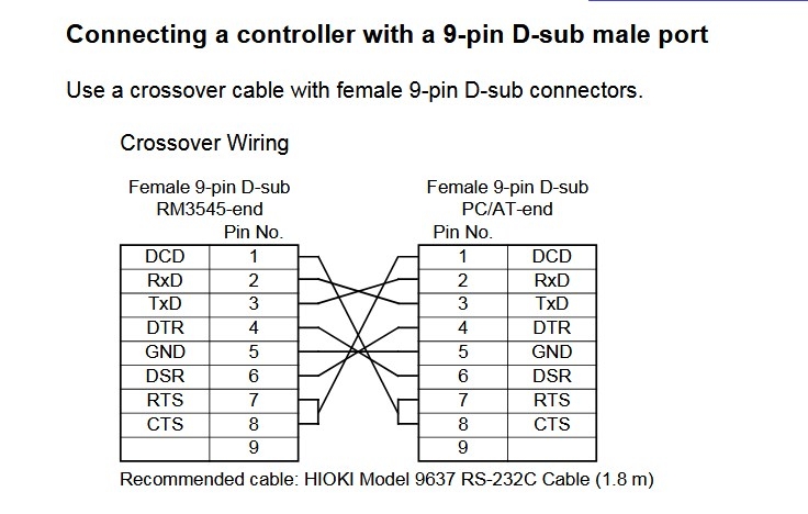 Cáp Máy Đo Điện Trở Hioki 9637 RS-232C Cable DB9 Female to DB9 Female Black For Hioki RM3545 RM3545-01 RM3545-02 Length 7M