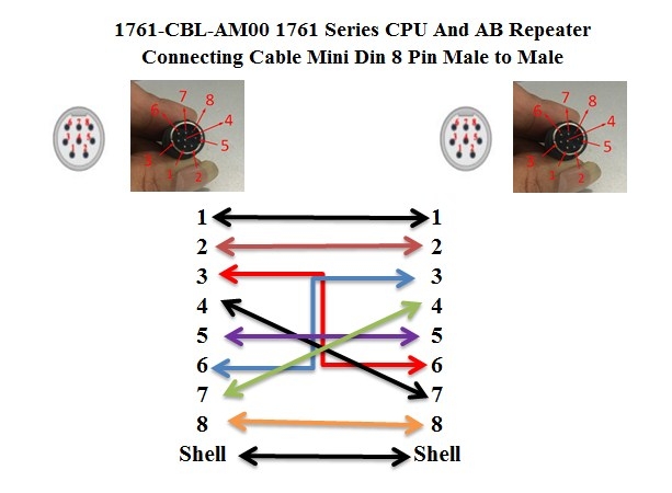 Cáp Lập Trình Allen Bradley 1761-CBL-AM00 1761 Series CPU And AB Repeater Connecting RS232 Cable Mini Din 8 Pin Male to Male Length 1.8M