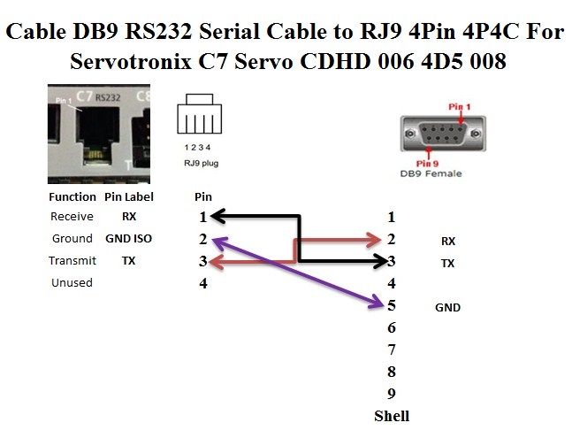 Cáp Kết Nối Computer Cable DB9 RS232 Serial Cable to RJ9 4Pin 4P4C For Servotronix C7 Servo CDHD 006 4D5 008 Length 3M