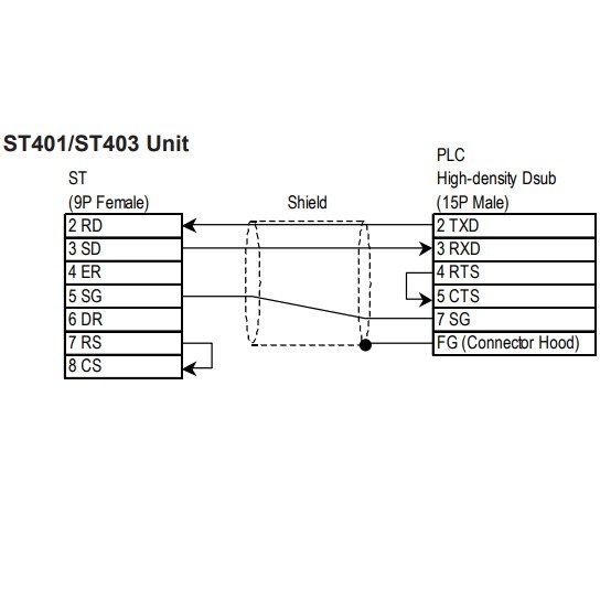 Cáp Kết Nối PLC Programming KOYO CPU MODULE SU-6B Với Máy Tính Để Nạp Code RS232C DB15 Male to DB9 Female Cable Length 5M