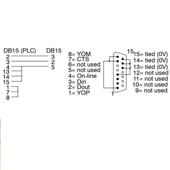 Cáp Kết Nối PLC Programming OP-4CBL-1 Cable KOYO DirectLOGIC 405 Với Optimation Panel Choosing RS232C DB15 Male to RS232C DB15 Male Length 1.8M