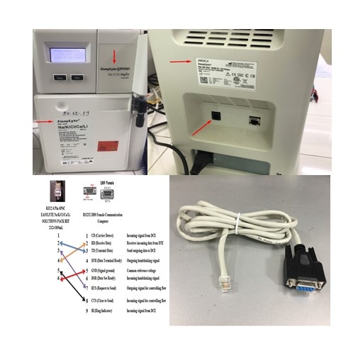 Bộ Combo Card Express to 1 Port RS232 Serial DB9 Chính Hãng Dell Sunix Và Cáp MEDICA EasyLyte Na/K/CL Electrolyte Analyzer Cable RJ12 6 Pin 6P6C to Serial RS232 DB9 Female 2M For Desktop MT
