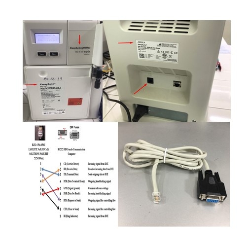 Bộ Combo Cáp Truyền Dữ Liệu Kết Quả Phâm Tích Máy Điện Giải EASYLYTE Na/K/Cl/Ca/Li SOLUTIONS PACK REF 2124 800mL Với Máy Tính Cable RJ12 6 Pin 6P6C to Serial RS232 DB9 Female 2M Và USB to RS232 Unitek Y-105