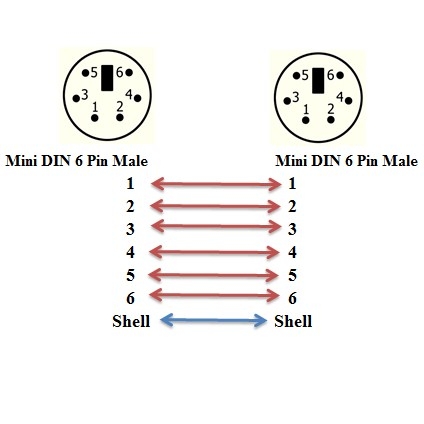 Cáp Kết Nối Thiết Bị Họp Trực Tuyến Logitech Group Video Conferencing Mini DIN 6 Pin Male to Mini DIN 6 Pin Male GROUP 5M EXTENDED CABLE For Speakerphone Microphone