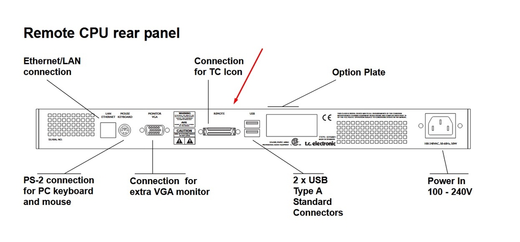 Cáp SCSI MDR 36 Pin Male to Male Cable 10Ft Dài 3M For TC Electronic System Remote CPU 6000 MKII Reverb And ICON