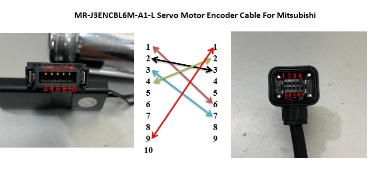 Cáp MR-J3ENCBL6M-A1-H Servo Motor Encoder Cable For Mitsubishi AC Servo Drive