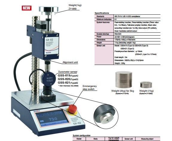 Cáp Kết Nối Máy in Citizen CBM-910 II-24RJ100 Với Máy Đo Độ Cứng Cao Su Tự Động Teclock Hardness Tester GX Series Cable RS-232C DB25 Male to DB9 Male Dài 1.8M