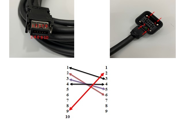 Cáp MR-J3ENCBL7M-A2-H Dài 7M SAMWOM SWM-J3ENCBL7M-A2-H For Mitsubishi Servo Motor Encoder Cable HF-KE, HF-KN, HF-KP, HF-MP, HG-KN, HG-KR, HG-MR