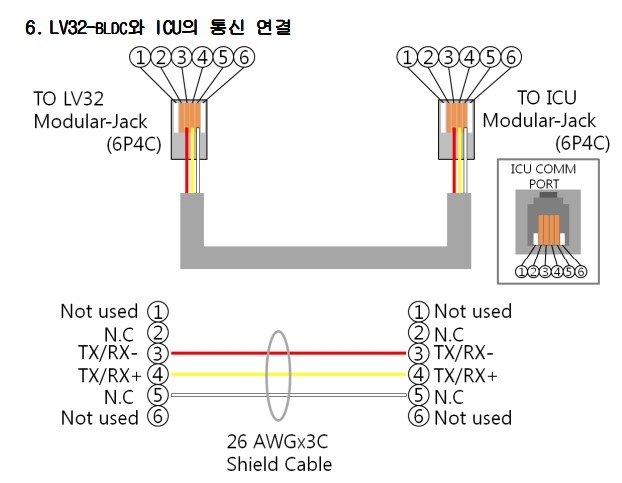 Cáp Kết Nối Communication Between LV32-BLDC và LCU Dài 10M 6P4C RJ11/RJ12 Phone Telephone Line Cable Jack