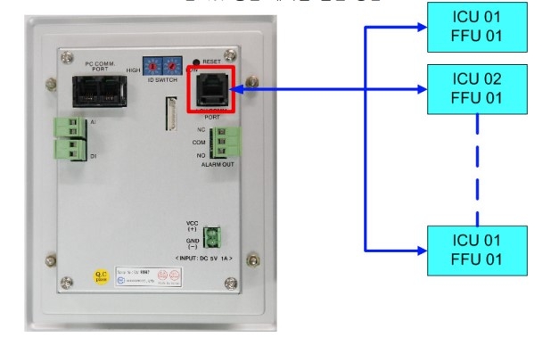 Cáp Kết Nối Communication Between LV32-BLDC và LCU Dài 10M 6P4C RJ11/RJ12 Phone Telephone Line Cable Jack