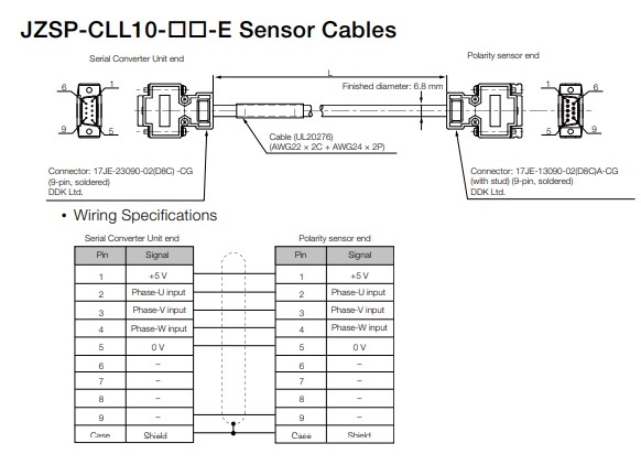 Cáp Lập Trình Yaskawa JZSP-CLL10-01-E Dài 1M Linear Serial Converter Cable