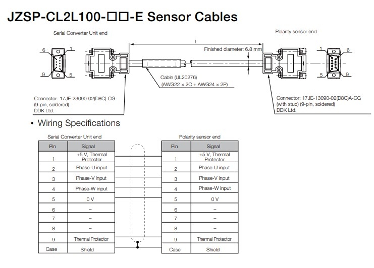 Cáp Lập Trình Yaskawa JZSP-CL2L100-10-E Dài 10M Linear Motor Hall Sensor Cable