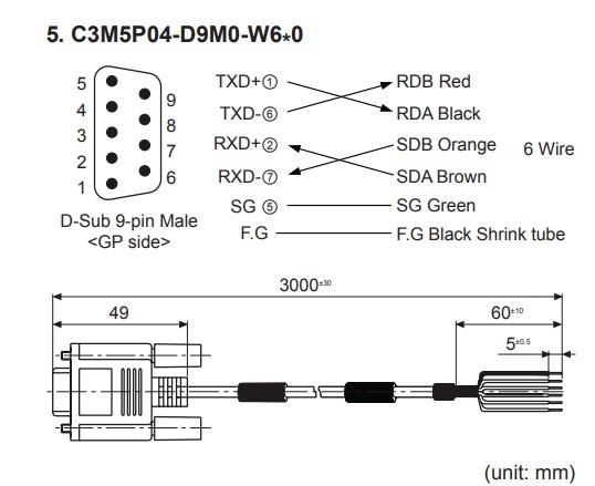 Cáp Kết Nối C3M5P04-D9M0-W6*0 Dài 3M Cable RS422 DB9 Male to 5 Core Terminal Block For HMI Autonics GP/LP Series