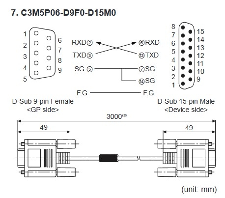 Cáp lập Trình C3M5P06-D9F0-D15M0 Dài 3M Communication Cable