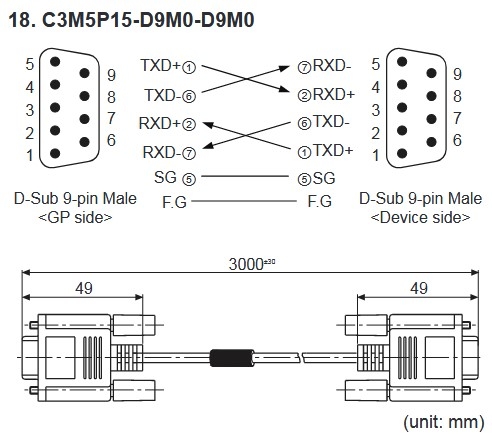 Cáp lập Trình C3M5P15-D9M0-D9M0 Dài 3M Communication Cable