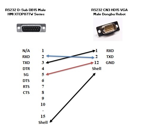 Cáp Lập Trình HMI XTOP07TW Series Với Dongbu Robot IMS-J-1000 Cable RS232-C D-Sub DB15 Male to HD15 VGA Male Dài 3M Có Chống Nhiễu Shielded