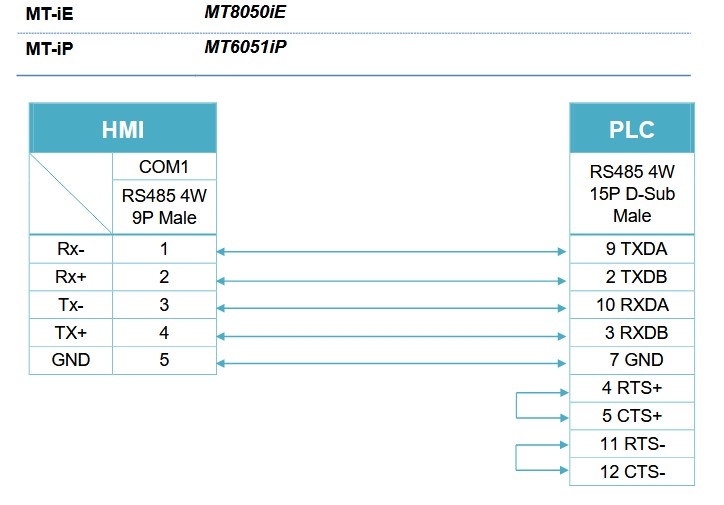 Cáp Lập Trình HMI Weintek Weinwiew MT8050iE/MT6051iP Series Với PLC Panasonic Matsushita Nais FP3 CPU Series Cable RS485 DB9 Female to DB15 Male 2x Row Dài 3M