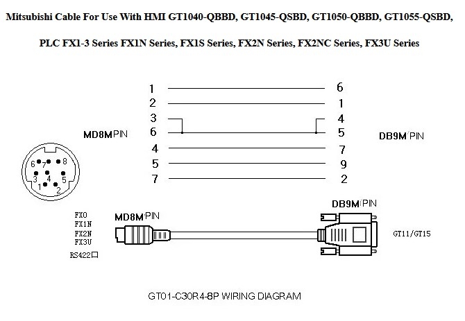 Cáp Lập Trình GT01-C200R4-8P Dài 20M Cable MD8M to DB9 Male For PLC Mitsubishi FX Series Connect HMI Mitsubishi GOT1000/GT11/GT12/GT15/GT105