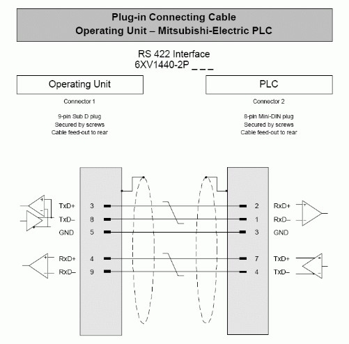 Cáp Lập Trình 6XV1440-2P Cable RS422 Length 1.8M For Siemens HMI SMART 700 1000 to Mitsubishi PLC FX Series