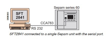 Bộ Combo Cáp Nạp Chương Trình Cho Schneider Sepam Relay Series 20,40,50,80 Với Máy tính Cable USB to Mini Din 6 Pin Male CCA783 Cable 3M + USB to RS232 Z-Tek