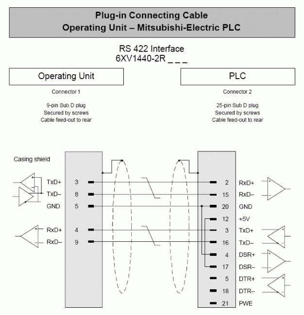 Cáp Lập Trình Siemens 6XV1440-2RH32 Cable RS422 Length 3.2M For Siemens SIMATIC Operator Interface Panel TD/OP to Electric PLC Mitsubishi FX2/FX2C/QnA/ACPU