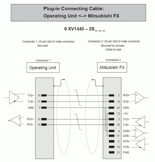 Cáp Lập Trình Siemens 6XV1440-2SH32 Cable RS422 Length 3.2M For Siemens Operator Panel TD10, TD20, OP30 OP20/240 to Electric PLC Mitsubishi FX2/FX2C/QnA/ACPU