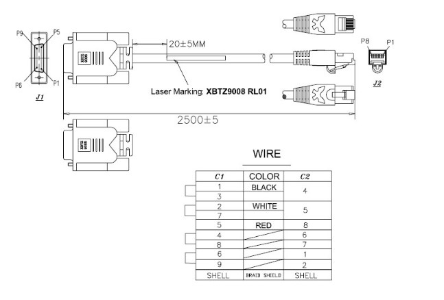 Cáp Lập Trình XBTZ9008 Cable 5M For Schneider Touch Screen HMI GXO/GXU5502/3501 Với Schneider Electric Modicon M218/238/340 PLC CPU