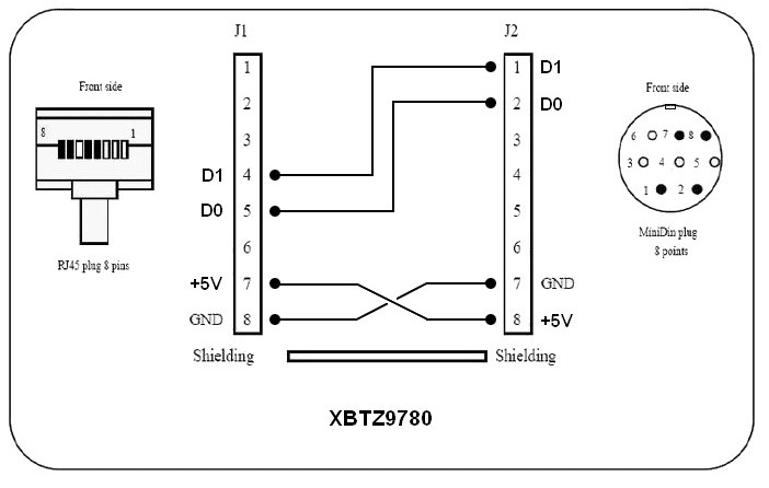 Cáp Kết Nối Truyền Thông Schneider XBTZ9780 Cable 2.5M Mini Din 8 Pin to RJ45 For Schneider HMI XBTN400/R400/RT,XBTGT/GK to PLC Communication