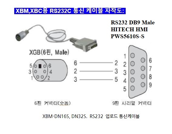 Cáp Điều Khiển Máy Ép Phun Nhựa Tạo Khuôn Mini Din 6 Pin Male to RS232 DB9 Male Dài 3M For HITECH HMI PWS5610S-S Với PLC LS XGB XBC-DR30E